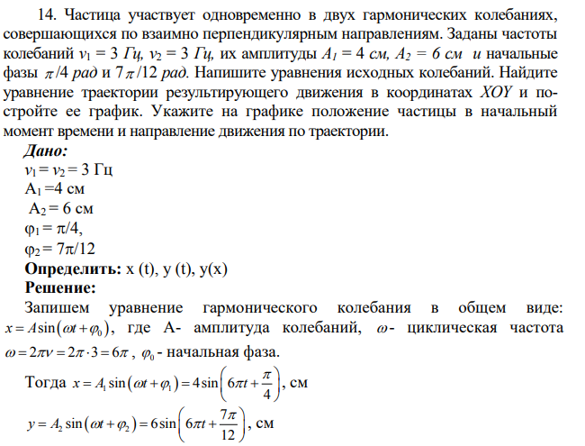 Частица участвует одновременно в двух гармонических колебаниях, совершающихся по взаимно перпендикулярным направлениям. Заданы частоты колебаний v1 = 3 Гц, v2 = 3 Гц, их амплитуды А1 = 4 см, А2 = 6 см и начальные фазы /4 рад и 7 /12 рад.