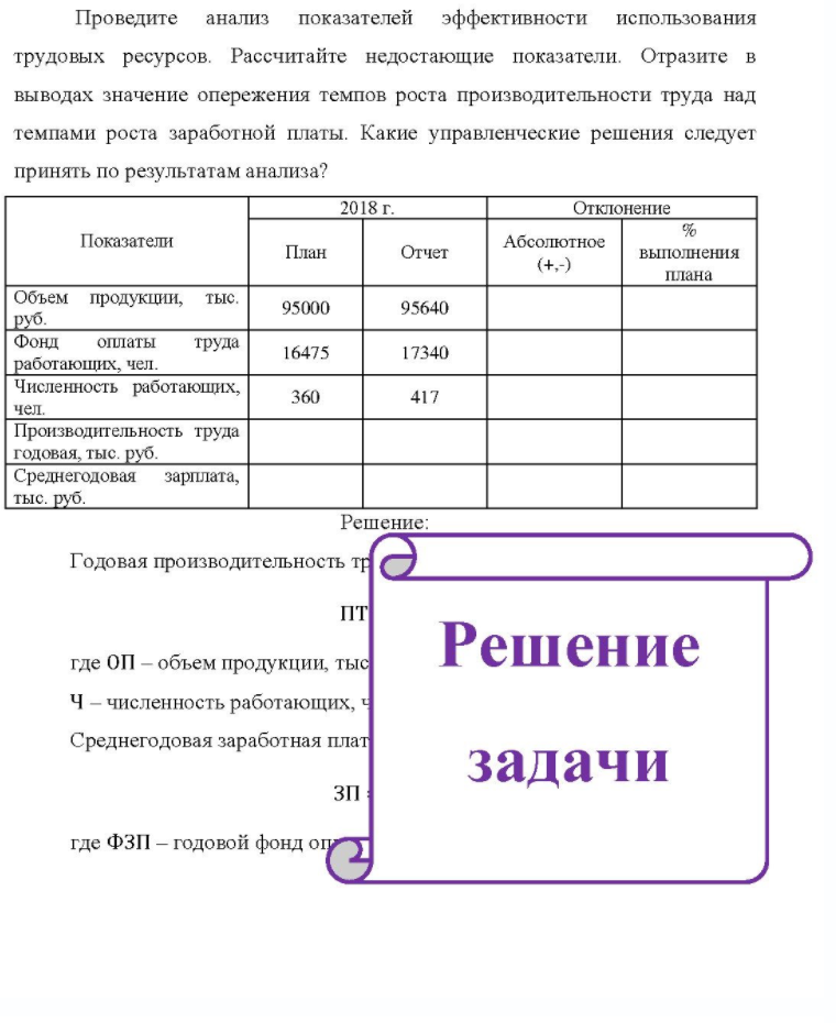 Проведите анализ показателей эффективности использования трудовых ресурсов. Рассчитайте недостающие показатели. Отразите в выводах значение опережения темпов роста производительности труда над темпами роста заработной платы. Какие управленческие решения следует принять по результатам
