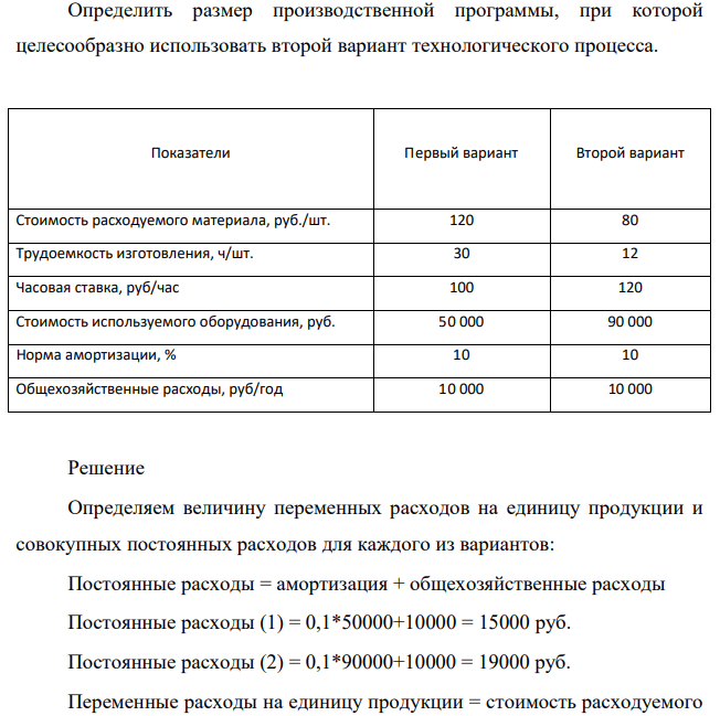 Определить размер производственной программы, при которой целесообразно использовать второй вариант технологического процесса. Показатели Первый вариант Второй вариант Стоимость расходуемого материала, руб./шт. 120 80 Трудоемкость изготовления, ч/шт. 30 12