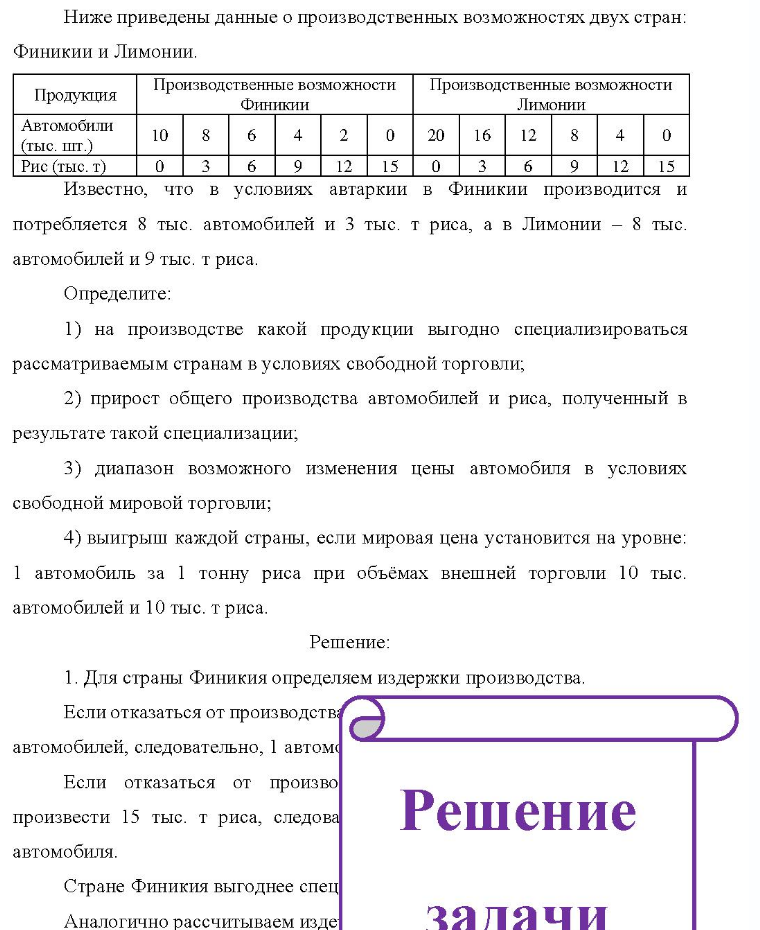 Ниже приведены данные о производственных возможностях двух стран: Финикии и Лимонии. Продукция Производственные возможности Финикии Про Производственные возможности Лимонии Автомобили (тыс. шт. ) Рис (тыс. т) 10 8 6 4 O 12 15 20 16 12 8 12