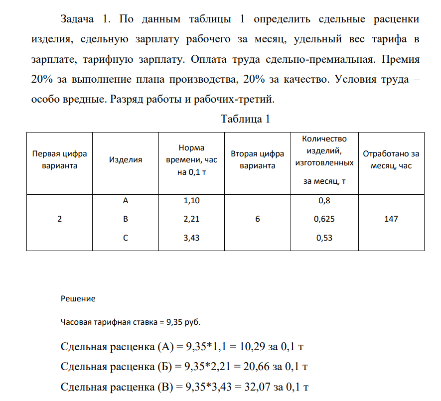 По данным таблицы 1 определить сдельные расценки изделия, сдельную зарплату рабочего за месяц, удельный вес тарифа в зарплате, тарифную зарплату. Оплата труда сдельно-премиальная. Премия
