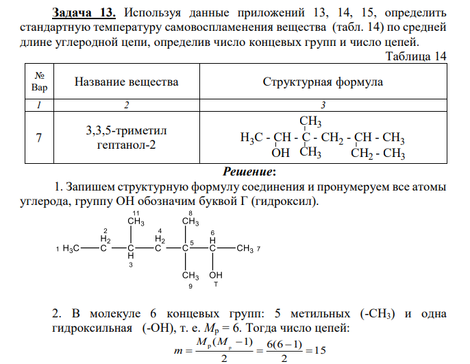 Используя данные приложений 13, 14, 15, определить стандартную температуру самовоспламенения вещества (табл. 14) по средней длине углеродной цепи, определив число концевых групп и число цепей. Таблица 14 № Вар Название