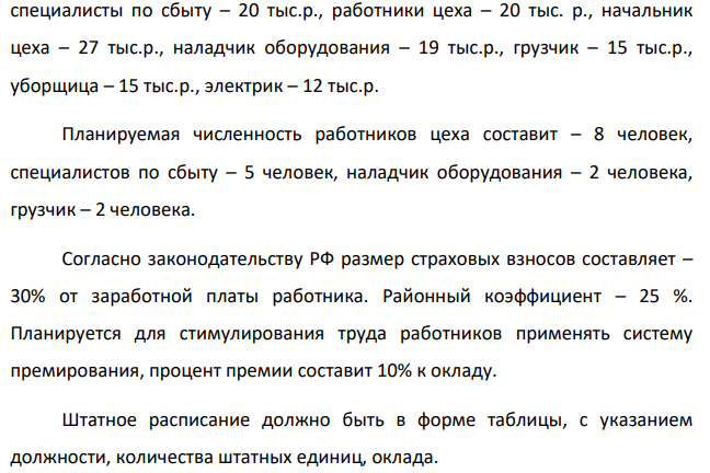 Составить штатное расписание для реализации бизнес-плана. Рассчитать максимальный и минимальный фонд заработной платы на год.
