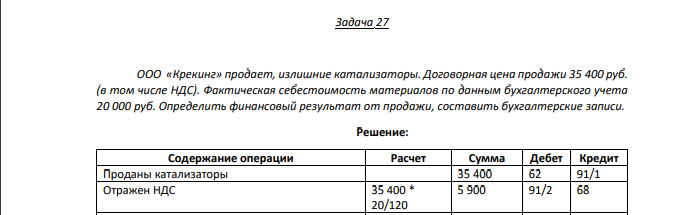 адача 27 ООО «Крекинг» продает, излишние катализаторы. Договорная цена продажи 35 400 руб. (в том числе НДС).