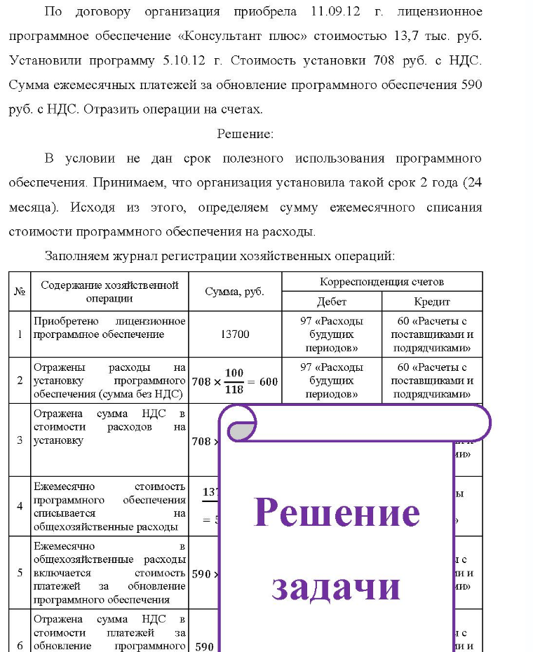 По договору организация приобрела 11.09.12 г. лицензионное программное обеспечение «Консультант плюс» стоимостью 13,7 тыс. руб. Установили программу 5.10.12 г. Стоимость установки 708 руб. с НДС. Сумма ежемесячных