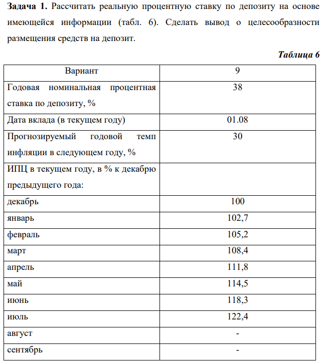 Рассчитать реальную процентную ставку по депозиту на основе имеющейся информации (табл. 6). Сделать вывод о целесообразности размещения средств на депозит. Таблица 6 Вариант 9 Годовая номинальная процентная ставка по депозиту, % 38