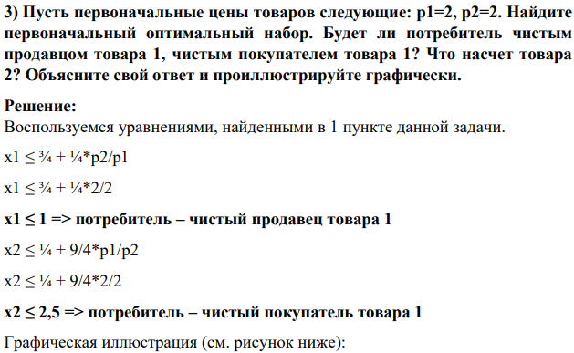 Пусть первоначальные цены товаров следующие: p1=2, p2=2. Найдите первоначальный оптимальный набор. Будет ли потребитель чистым продавцом товара 1, чистым покупателем товара 1? Что насчет товара 2? Объясните свой ответ и проиллюстрируйте графически.