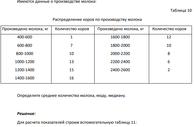 Имеются данные о производстве молока: Таблица 10 Распределение коров по производству молока