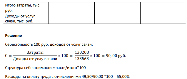 Имеются данные об эксплуатационных расходах организации почтовой связи. По данным своего варианта: составьте калькуляцию себестоимости единицы (или 100 руб.) доходов от услуг связи (с точностью до 0,01 руб.);