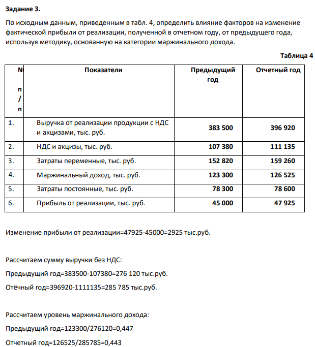 По исходным данным, приведенным в табл. 4, определить влияние факторов на изменение фактической прибыли от реализации, полученной в отчетном году, от предыдущего года, используя методику, основанную на категории маржинального дохода.
