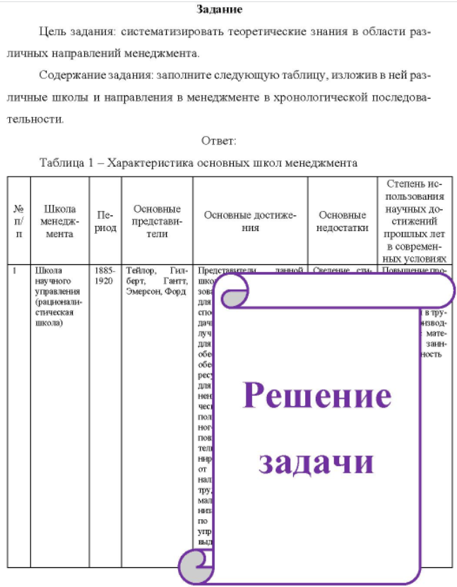 Цель задания: систематизировать теоретические знания в области раз- личных направлений менеджмента. Содержание задания: заполните следующую таблицу, изложив в ней раз- личные школы и направления в менеджменте в хронологической последова- тельности.