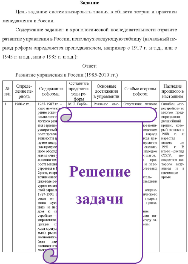Цель задания: систематизировать теоретические знания в области раз- личных направлений менеджмента. Содержание задания: заполните следующую таблицу