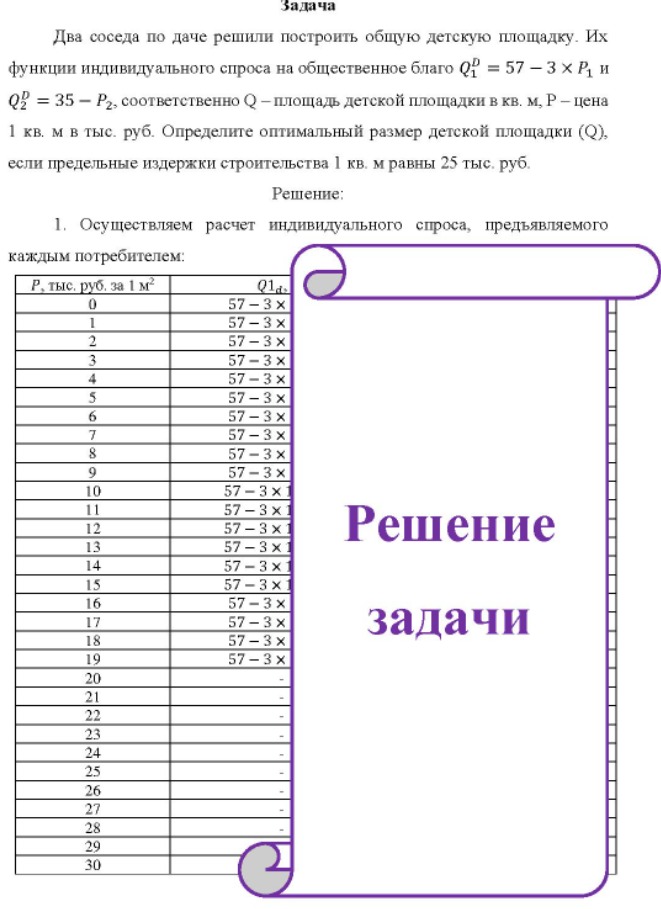 Два соседа по даче решили построить общую детскую площадку. Их функции индивидуального спроса на общественное благо Qp = 57 - 3 Р, и QP = 35 - Р2, соответственно Q - площадь детской площадки в кв. м, Р - цена 1 кв. м в тыс. руб.