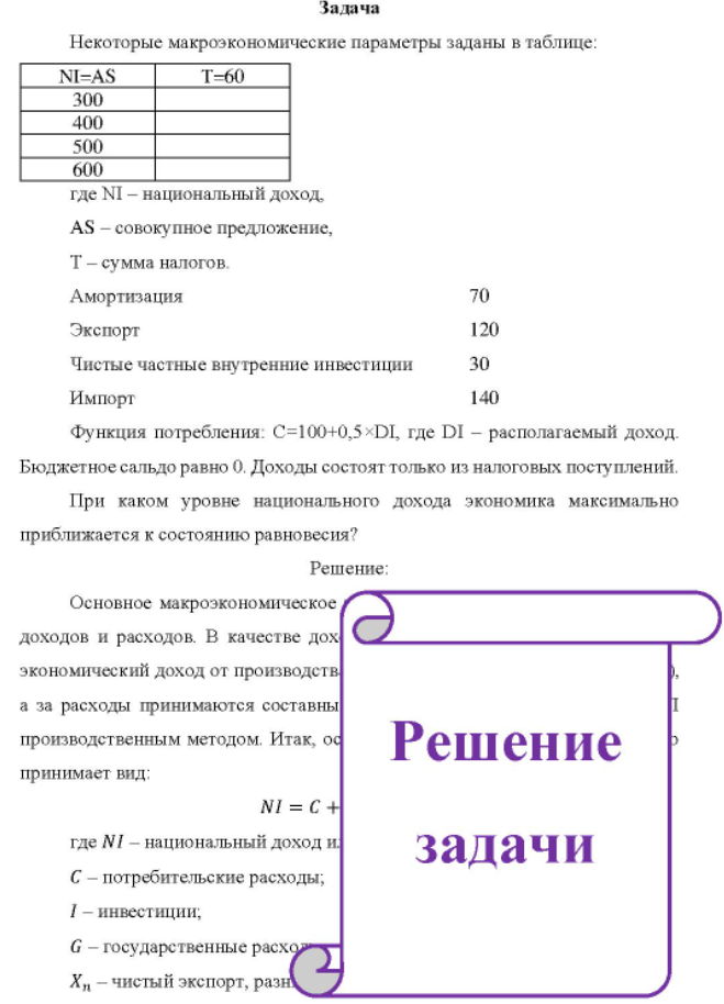 Некоторые макроэкономические параметры заданы в таблице: ni-As T=60 300 400 500 600 где NI - национальный доход. AS - совокупное предложение, Т - сумма налогов.