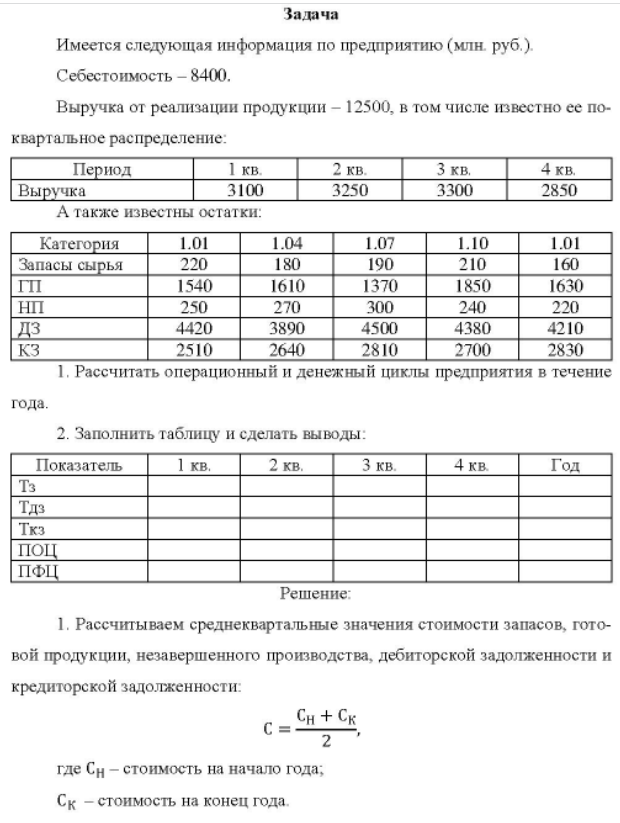 Имеется следующая информация по предприятию (млн. руб. ). Себестоимость - 8400 Выручка от реализации продукции - 12500, в том числе известно ее по- квартальное распределение:
