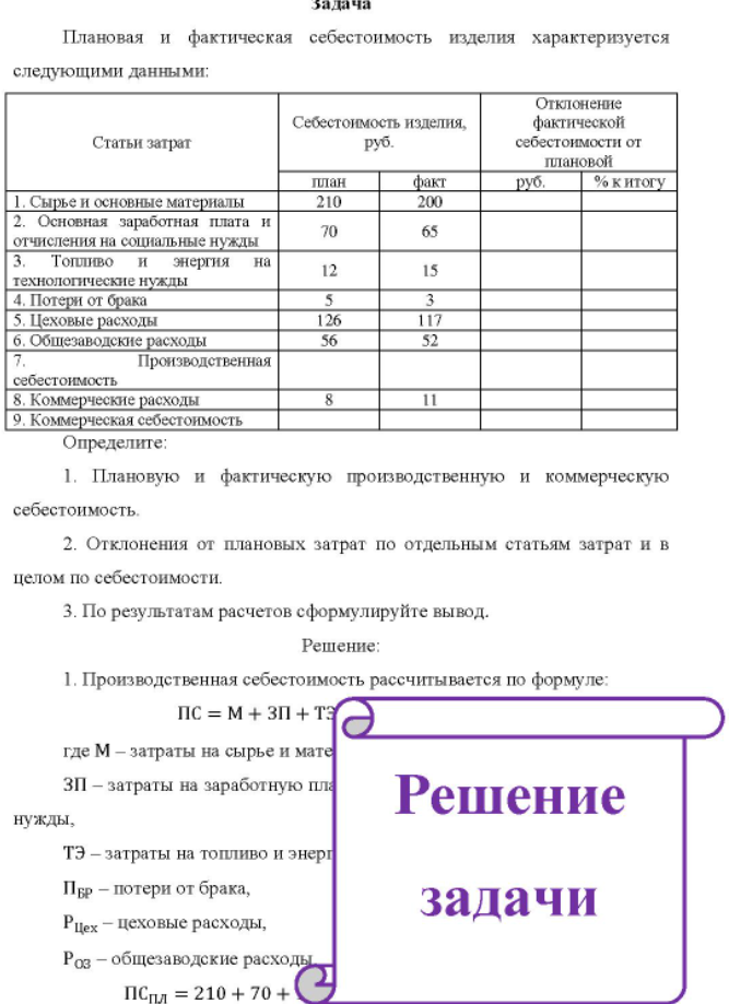 Плановая и фактическая себестоимость изделия характеризуется следующими данными: Себестоимость изделия, Отклонение фактической Статьи затрат руб. себестоимости от плановой