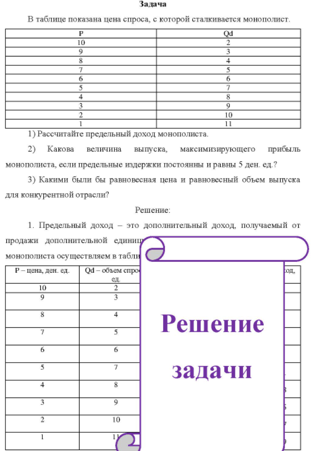 В таблице показана цена спроса, с которой сталкивается монополист. 1) Рассчитайте предельный доход монополиста. 2) Какова величина выпуска, максимизирующего прибыль монополиста, если предельные издержки постоянны и равны 5 ден. ед.?