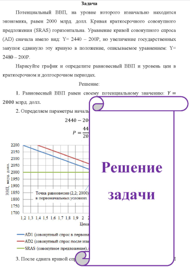 Потенциальный ВВП, на уровне которого изначально находится экономика, равен 2000 млрд. долл. Кривая краткосрочного совокупного предложения (SRAS) горизонтальна. Уравнение кривой совокупного спроса (AD) сначала имело вид: Y= 2440 - 200Р