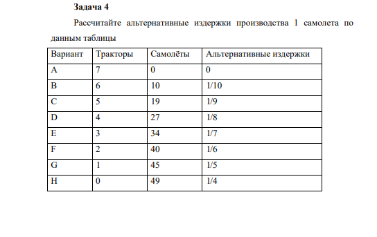 Рассчитайте альтернативные издержки производства 1 самолета по данным таблицы Вариант Тракторы Самолёты Альтернативные издержки A 7 0 0 B 6 10 1/10 C 5 19 1/9 D 4 27 1/8 E 3 34 1/7 F 2 40 1/6 G 1 45 1/5 H 0 49 1/4