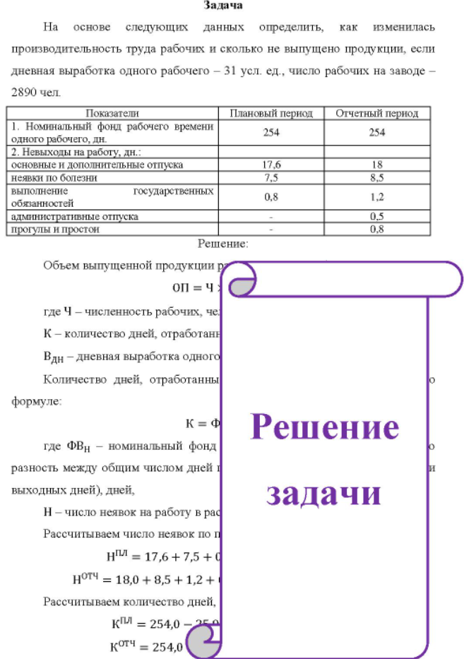 На основе следующих данных определить, как изменилась производительность труда рабочих и сколько не выпущено продукции, если дневная выработка одного рабочего - 31 усл. ед., число рабочих на заводе - 2890 чел. Показатели Плановый период
