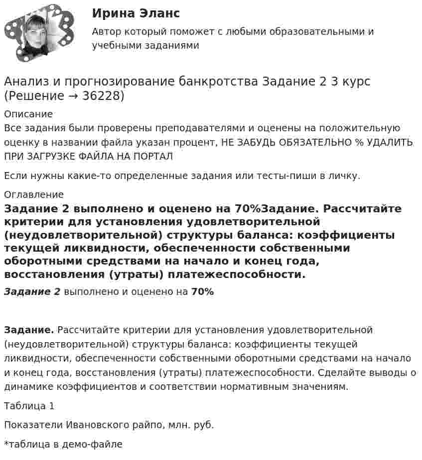     
          Описание
          Все задания были проверены преподавателями и оценены на положительную оценку в названии файла указан процент, НЕ ЗАБУДЬ ОБЯЗАТЕЛЬНО % УДАЛИТЬ ПРИ ЗАГРУЗКЕ ФАЙЛА НА ПОРТАЛЕсли нужны какие-то определенные задания или тесты-пиши в личку. 
          Оглавление
           Задание 2  выполнено и оценено на 70%Задание. Рассчитайте критерии для установления удовлетворительной (неудовлетворительной) структуры баланса: коэффициенты текущей ликвидности, обеспеченности собственными оборотными средствами на начало и конец года, восстановления (утраты) платежеспособности. Сделайте выводы о динамике коэффициентов и соответствии нормативным значениям.	Таблица 1Показатели Ивановского райпо, млн. руб.*таблица в демо-файле 
            
            
            Анализ и прогнозирование банкротства    Задание 1     3 курс Анализ и прогнозирование банкротства   Задание 2   3 курсАнализ и прогнозирование банкротства заданияАнализ и прогнозирование банкротства ЗАДАНИЯ Анализ и прогнозирование банкротства Итоговый  тест Анализ и прогнозирование банкротства , ИТОГОВЫЙ ТЕСТ, сдан на 100%, СИБУПК, 3 курсАнализ и прогнозирование банкротства СИБУПК 3 курс Задание 1 75%Анализ инновационных процессов в организацииАнализ и оценка влияния банковских рисков на кредитно-инвестиционный потенциал банковской сферыАнализ и оценка проведения затрат Системы управления затратамиАнализ и оценка устойчивого развития предприятийАнализ и оценка эффективности налогового консультирования организации ИП «Иванов»Анализ и прогноз. банкротства.Тема 2. ТК-3. ЗаданияАнализ и прогноз. банкр.Тема 2. Нормативно-правовая база анализа и прогноз...