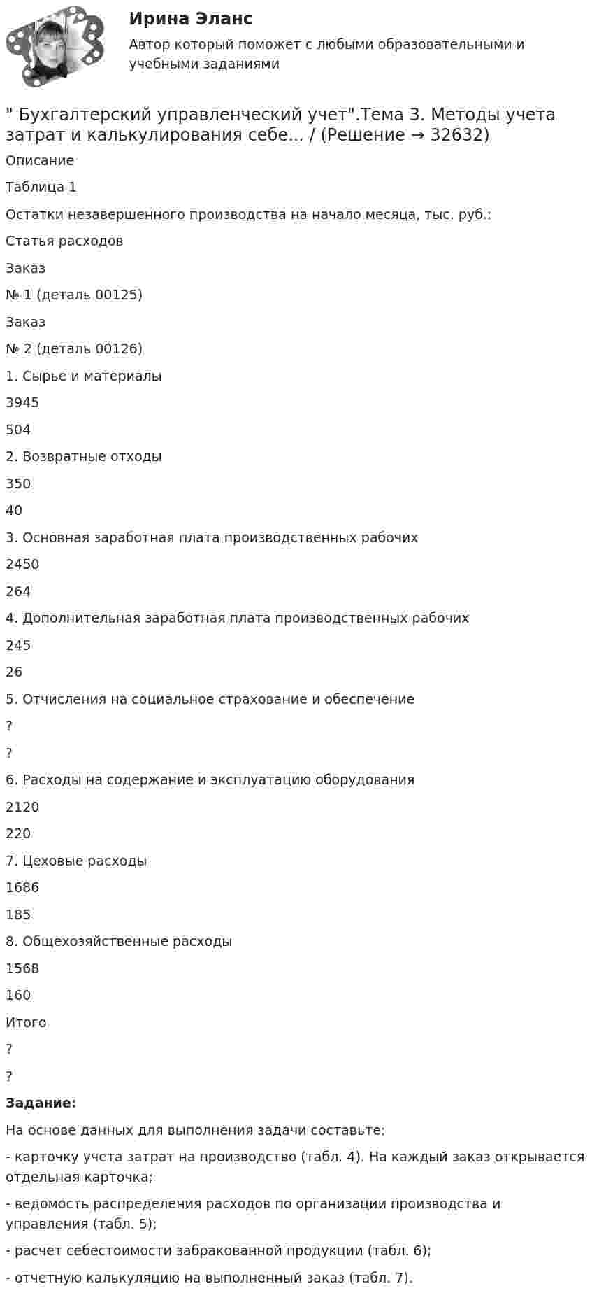      
          Описание
            	Таблица 1Остатки незавершенного производства на начало месяца, тыс. руб.:  Статья расходов Заказ  № 1 (деталь 00125) Заказ  № 2 (деталь 00126)   1. Сырье и материалы 3945 504   2. Возвратные отходы 350 40   3. Основная заработная плата производственных рабочих 2450 264   4. Дополнительная заработная плата производственных рабочих 245 26   5. Отчисления на социальное страхование и обеспечение ? ?   6. Расходы на содержание и эксплуатацию оборудования 2120 220   7. Цеховые расходы 1686 185   8. Общехозяйственные расходы 1568 160   Итого ? ? Задание:На основе данных для выполнения задачи составьте:-    карточку учета затрат на производство (табл. 4). На каждый заказ открывается отдельная карточка;-    ведомость распределения расходов по организации производства и управления (табл. 5);-    расчет себестоимости забракованной продукции (табл. 6);-    отчетную калькуляцию на выполненный заказ (табл. 7).  
            
            
             Бухгалтерский управленческий учетТема 2. Затраты, формирующие себестоимость продукц... /  Бухгалтерский управленческий учет.Тема 3. Методы учета затрат и калькулирования себе... / Бухгалтерский управленческий учет  Тема 5. Цели и концепции систем подготовки смет и бюджетирования 78,57%Бухгалтерский управленческий учет Тема 6. Использование данных бухгалтерского управленческого учета для обоснования и принятия решений на разных уровнях управления 70%Бухгалтерский управленческий учет Тема 6. Использование данных бухгалтерского управленческого учета для обоснования и принятия решений на разных уровнях управления  (тест с ответами) 70%Бухгалтерский управленческий учет (тест с ответами ММА/ИДО)бухгалтерский учет Бухгалтерский управленческий учёт СИБУПК 3 курс Задание 1 100%Бухгалтерский управленческий учет СИБУПК 3 Курс Задание 2 80%Бухгалтерский управленческий учет СИБУПК 3 Курс Задание 3 80%Бухгалтерский управленческий учет СИБУПК 3 Курс Задание 4 90%Бухгалтерский управленческий учет СИБУПК 3 Курс Итоговый тест 85%Бухгалтерский управленческий учет СИБУПК 3 Курс Тесты 1,2,3 100%Бухгалтерский управленческий учет СИБУПК 3 Курс Тесты 4,5,6 100%