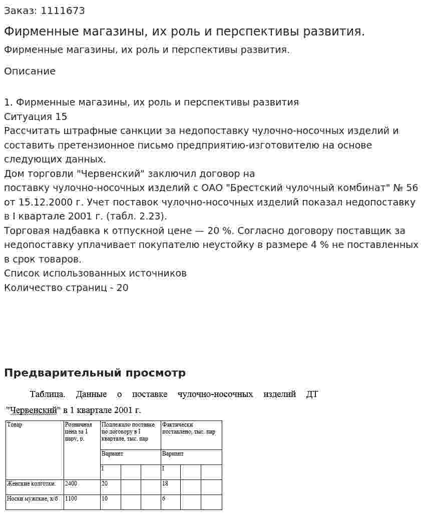  Фирменные магазины, их роль и перспективы развития. (контрольная работа) 