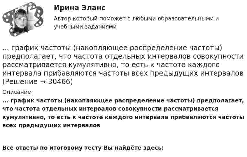      
          Описание
          ... график частоты (накопляющее распределение частоты) предполагает, что частота отдельных интервалов совокупности рассматривается кумулятивно, то есть к частоте каждого интервала прибавляются частоты всех предыдущих интервалов Все ответы по итоговому тесту Вы найдёте здесь:   
            
            
            График перемещения толкателя при проектировании кулачкового механизма с прямолинейно движущимся роликовым толкателем строят:... график частоты (накопляющее распределение частоты) предполагает, что частота отдельных интервалов совокупности рассматривается кумулятивно, то есть к частоте каждого интервала прибавляются частоты всех предыдущих интерваловГраф имеет множество вершин {1,2,3,4,5,6} и список рёбер 12,14,24,25,35,36,45,56. Построить матрицы смежности и инциденций. Построить эйлеров и гамильтонов циклы или доказать, что их не существует. Найти хроматическое число и оптимальную раскраску. Графические изображения в статистике [Ответы]Графическим методом целесообразно решать задачи линейного программирования, содержащие не более …Графически стагфляция на кривой Филлипса представляется …графическое определение спроса и предложенияГрамматически правильно составлено предложение …  Do you have got a family? Have you a family? Have you got a family? Do you got a family? Грамматически правильно составлено предложение  Has she got a car?  Has she a car?  Have she got a car?  Does she has got a car?Граната, летящая со скоростью 10 м/с, разорвалась на два осколка. Больший осколок, масса которого составила 60 % массы всей гранаты, продолжал двигаться в прежнем направлении, но с увеличенной скоростью 25 м/с. Чему равна скорость меньшего осколка?Границы государственной территории устанавливаются государствами с использованием … (выберите два варианта ответа)Границы государственной территории устанавливаются посредством...Границы и размер компании: экономическая оценка оптимальности АО «Красноярский машиностроительный завод»Границы и размер компании: экономическая оценка оптимальности ПАО Селигдар 