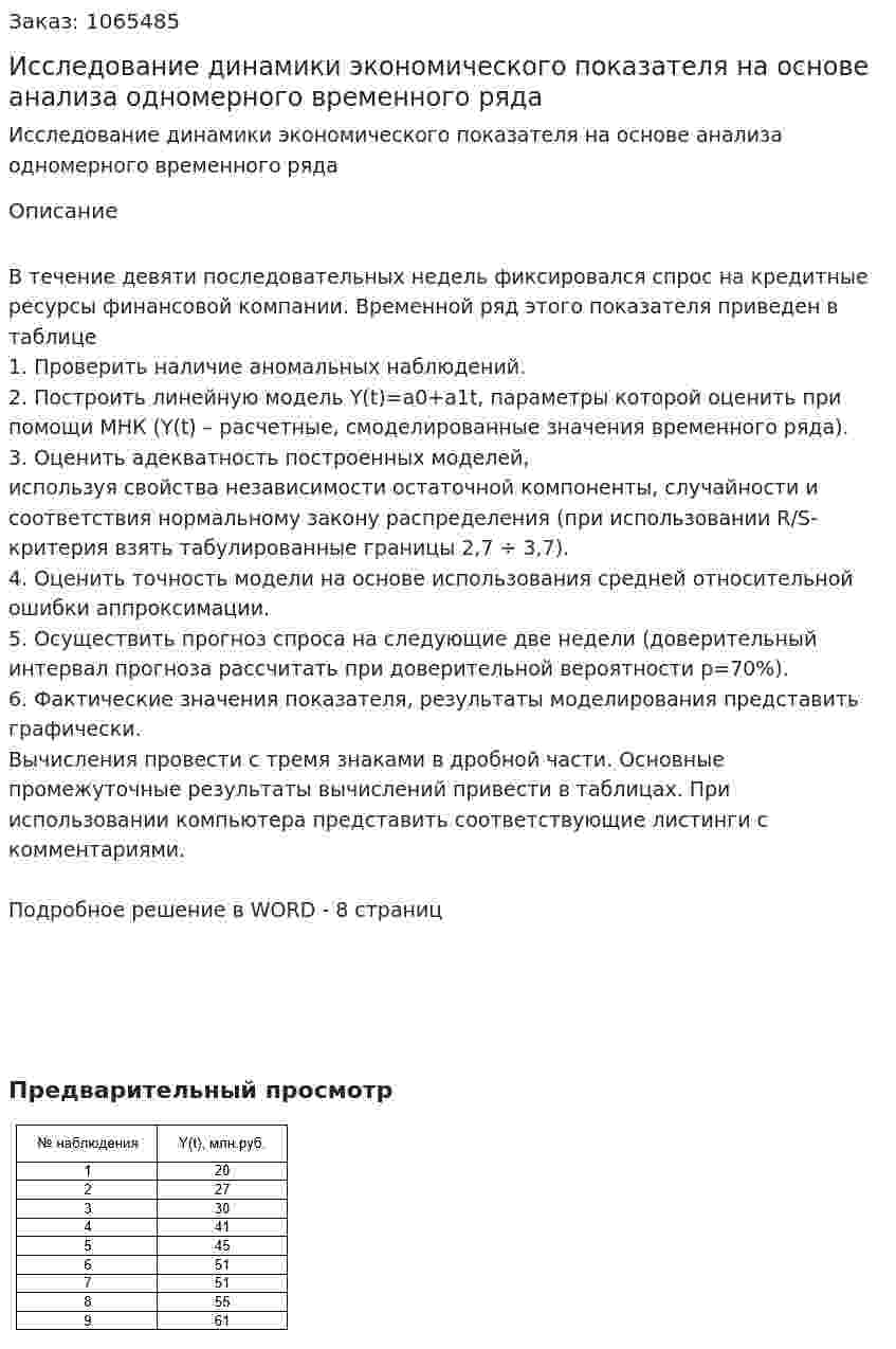 Исследование динамики экономического показателя на основе анализа одномерного временного ряда  