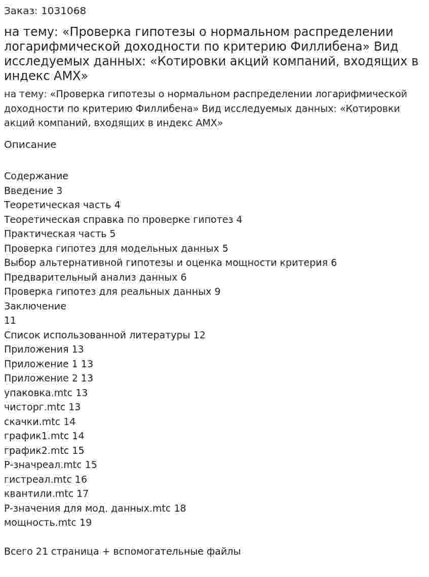 Курсовая работа на тему:   «Проверка гипотезы о нормальном распределении логарифмической доходности по критерию Филлибена»  Вид исследуемых данных:   «Котировки акций компаний, входящих в индекс АМХ» 