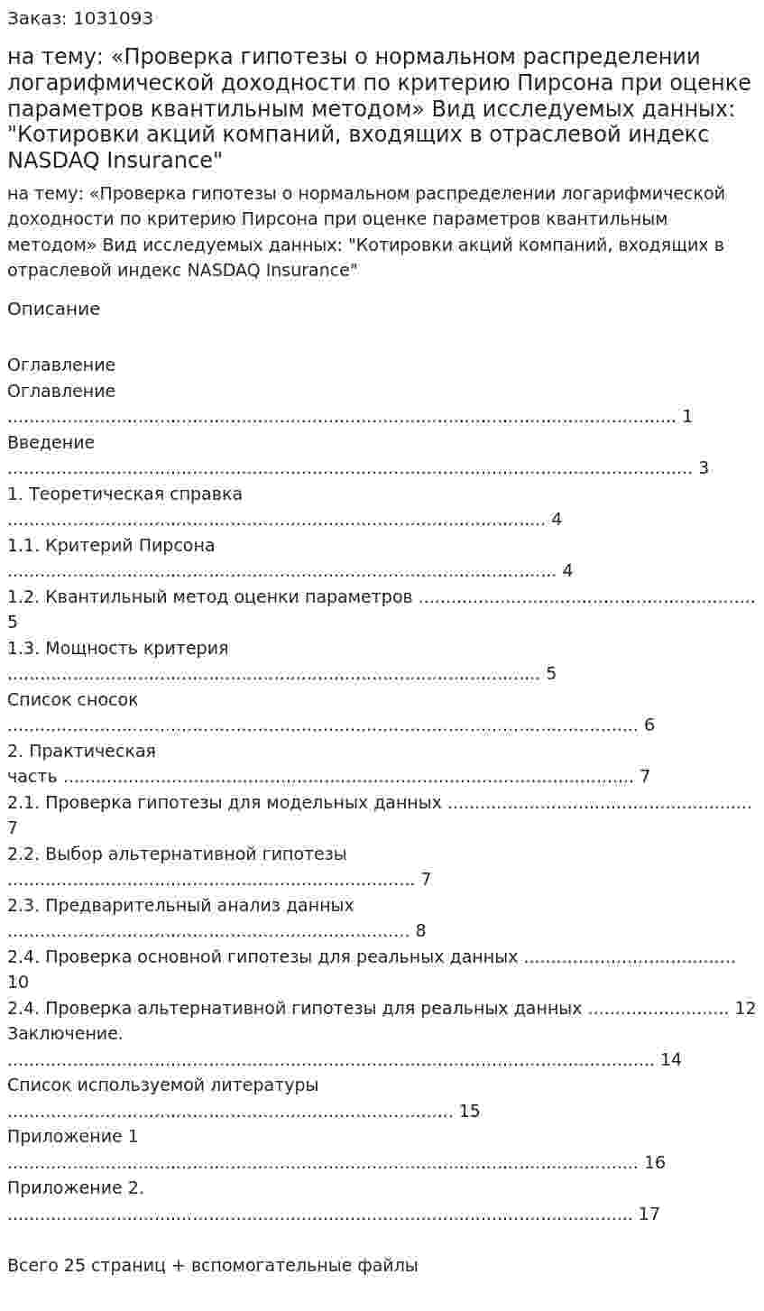 Курсовая работа  на тему:  «Проверка гипотезы о нормальном распределении логарифмической доходности по критерию Пирсона при оценке параметров квантильным методом»  Вид исследуемых данных:  "Котировки акций компаний, входящих в отраслевой индекс NASDAQ Insurance" 
