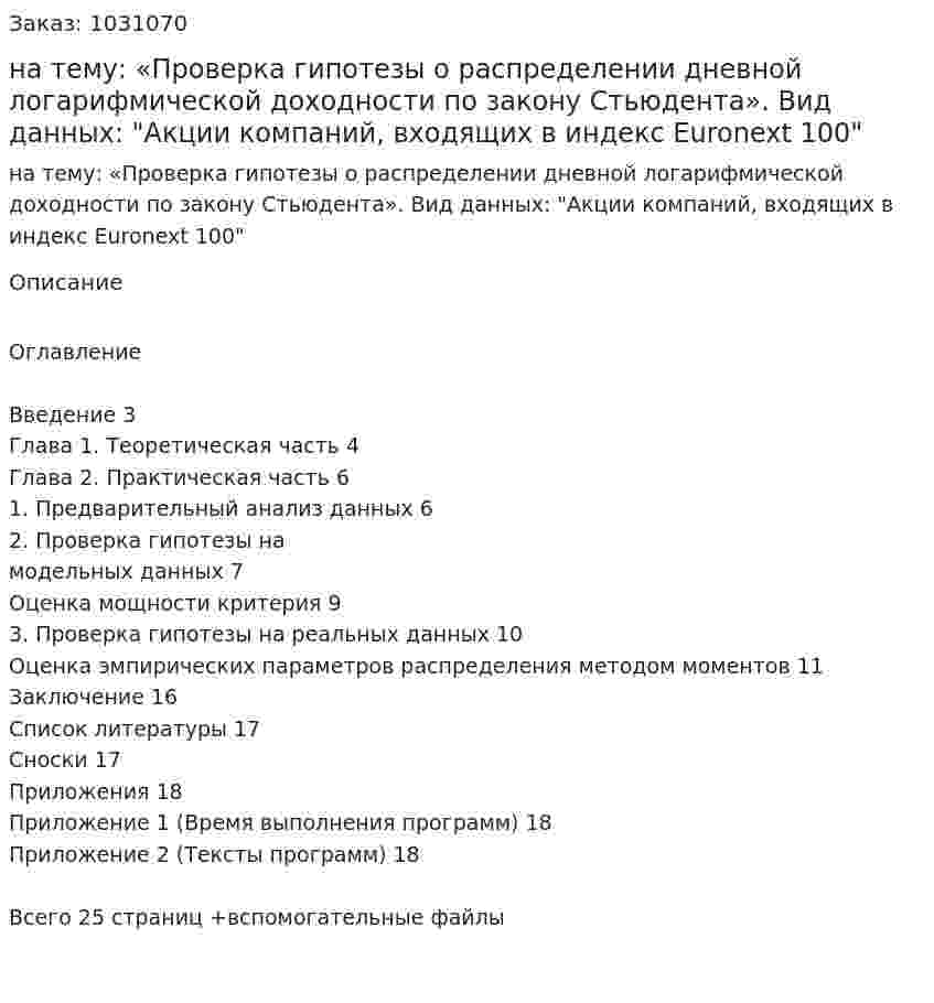 Курсовая работа на тему:  «Проверка гипотезы о распределении дневной логарифмической доходности по закону Стьюдента».   Вид данных:  "Акции компаний, входящих в индекс Euronext 100"  
