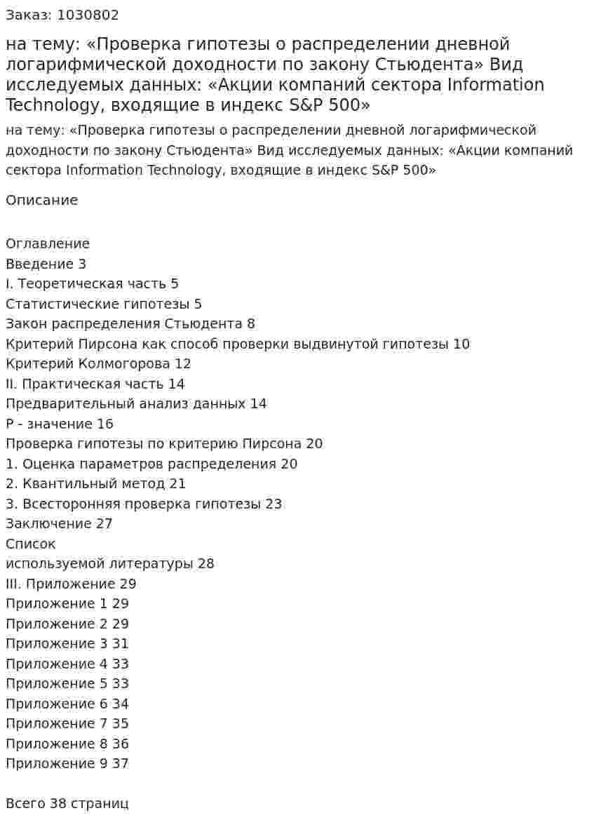Курсовая работа на тему:  «Проверка гипотезы о распределении дневной логарифмической доходности по закону Стьюдента»  Вид исследуемых данных:  «Акции компаний сектора Information Technology, входящие в индекс S&amp;P 500» 