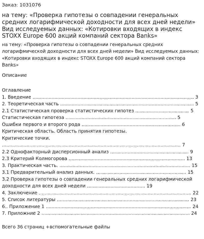 Курсовая работа на тему:  «Проверка гипотезы о совпадении генеральных средних логарифмической доходности для всех дней недели»  Вид исследуемых данных:  «Котировки входящих в индекс STOXX Europe 600 акций компаний сектора Banks»  