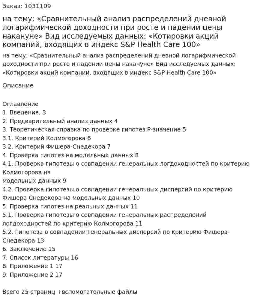 Курсовая работа на тему:  «Сравнительный анализ распределений дневной логарифмической доходности при росте и падении цены накануне»  Вид исследуемых данных:  «Котировки акций компаний, входящих в индекс S&amp;P Health Care 100» 