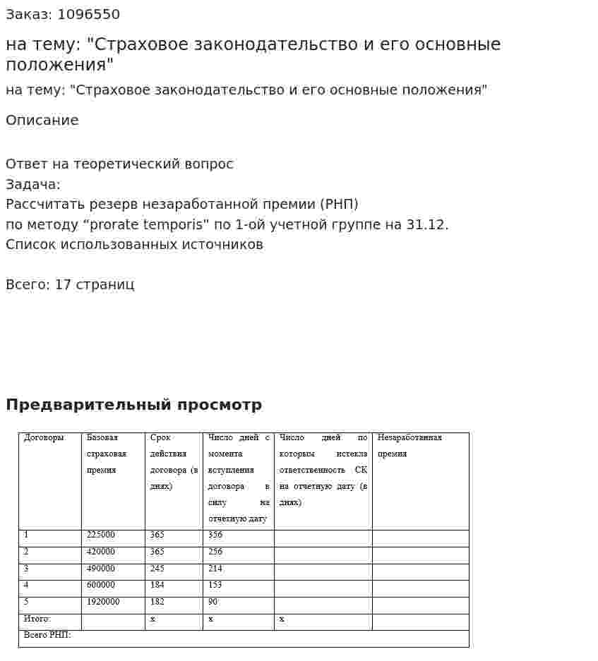 Контрольная работа на тему: "Страховое законодательство и его основные положения" 