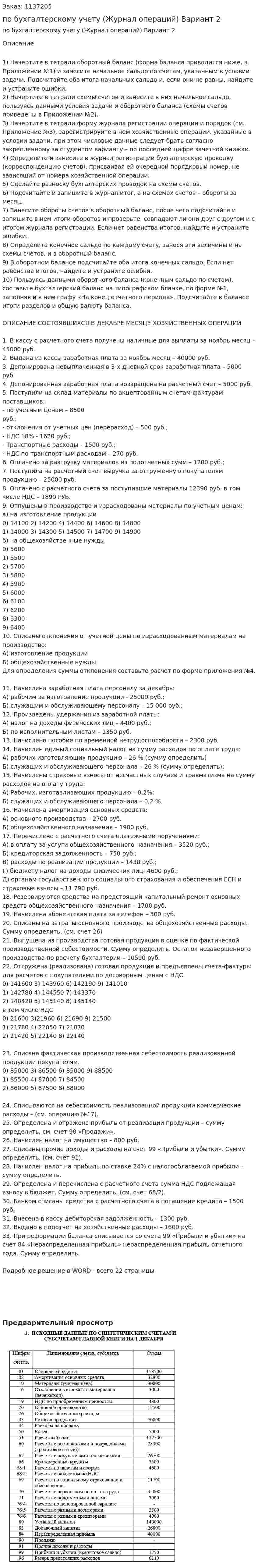 Контрольная работа по бухгалтерскому учету (Журнал операций) Вариант 2 