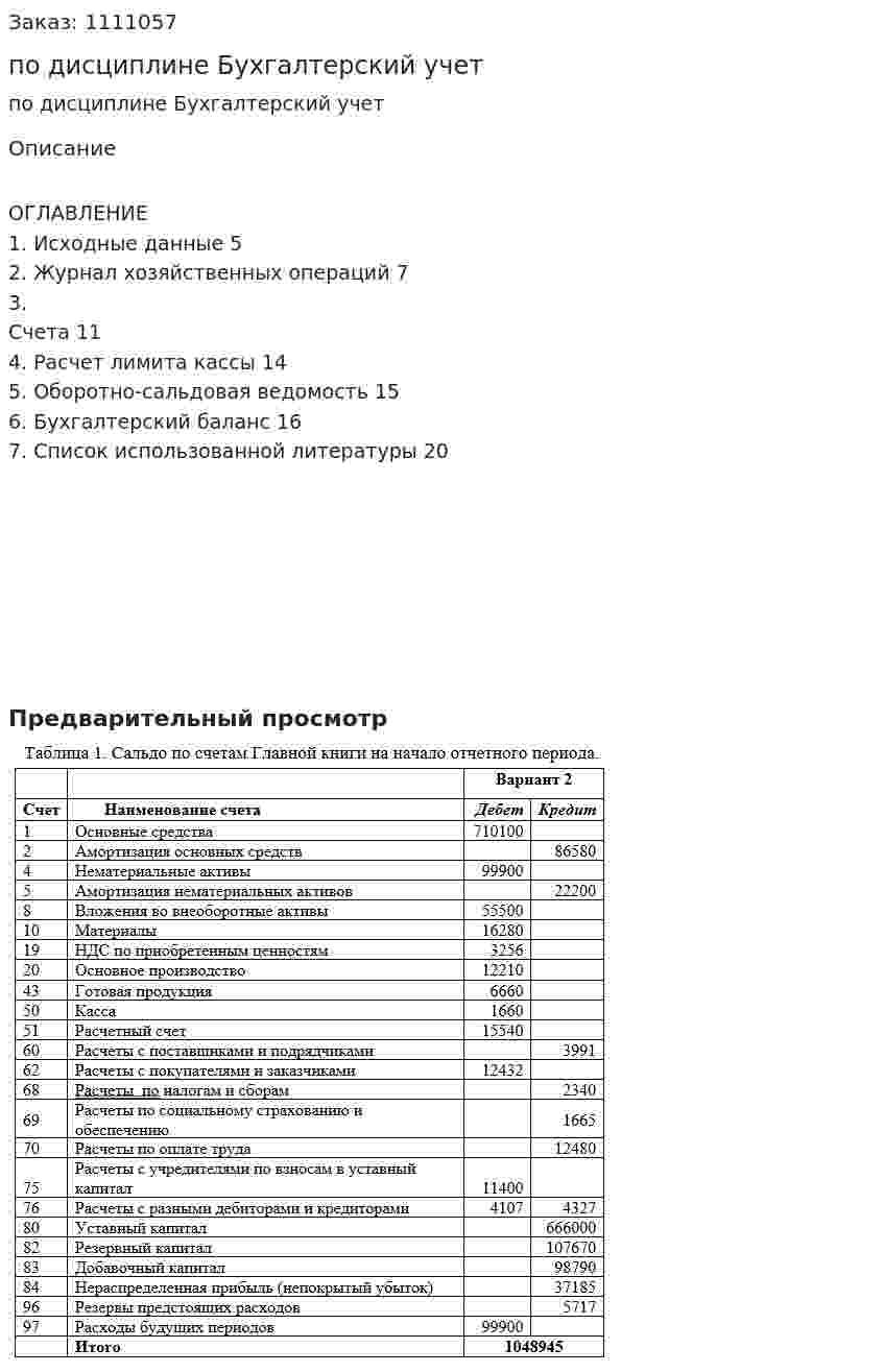 Контрольная работа по дисциплине Бухгалтерский учет 