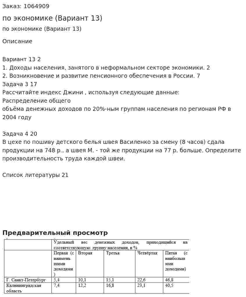 Контрольная работа по экономике (Вариант 13) 