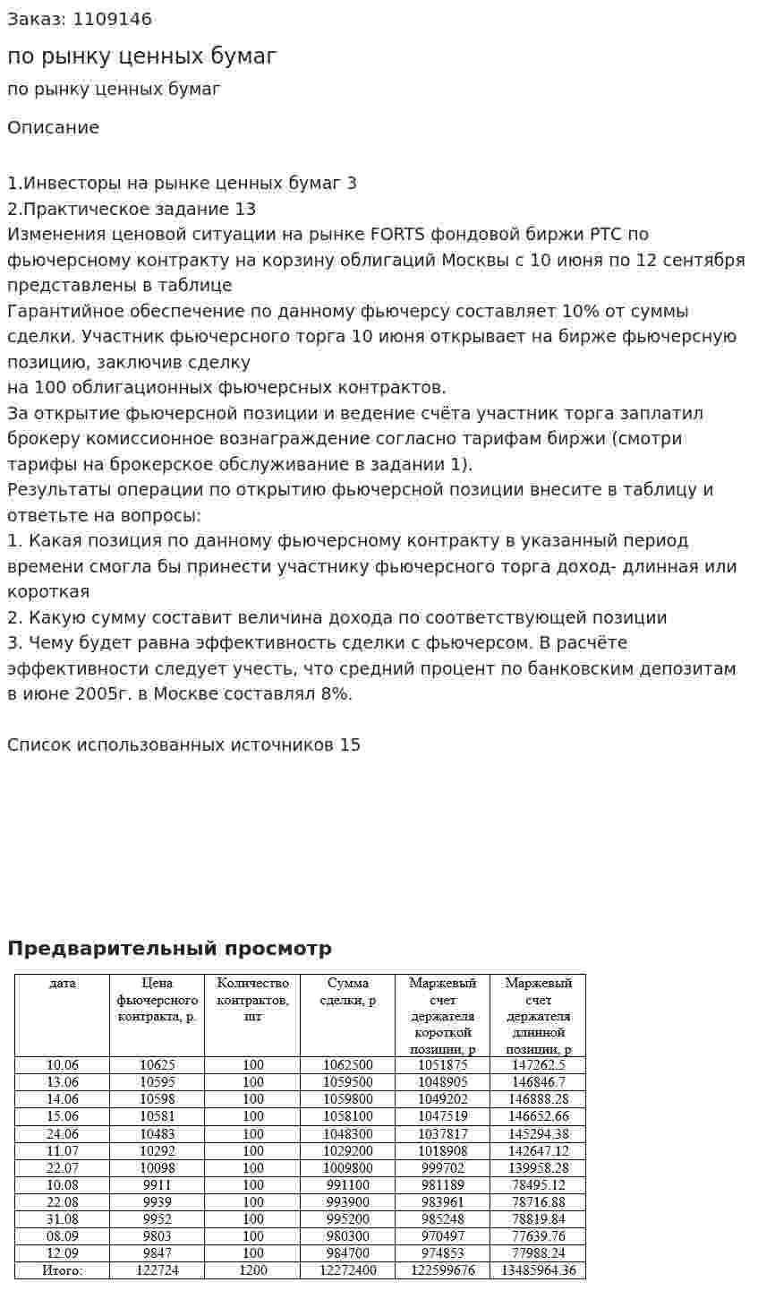 Курсовая работа по рынку ценных бумаг 