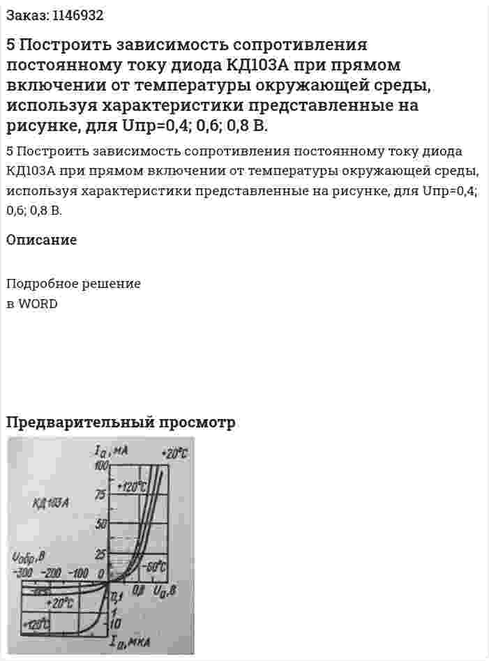 5 Построить зависимость сопротивления постоянному току диода КД103А при прямом включении от температуры окружающей среды, используя характеристики представленные на рисунке, для Uпр=0,4; 0,6; 0,8 В.