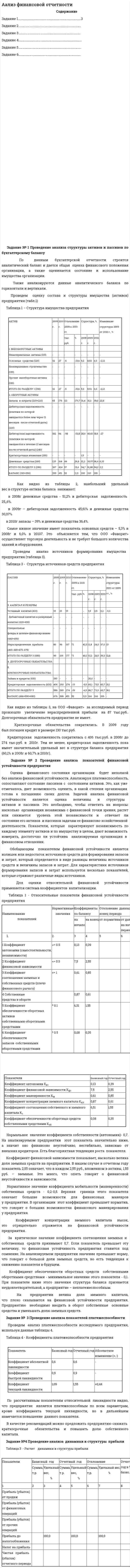 Аализ финансовой отчетности