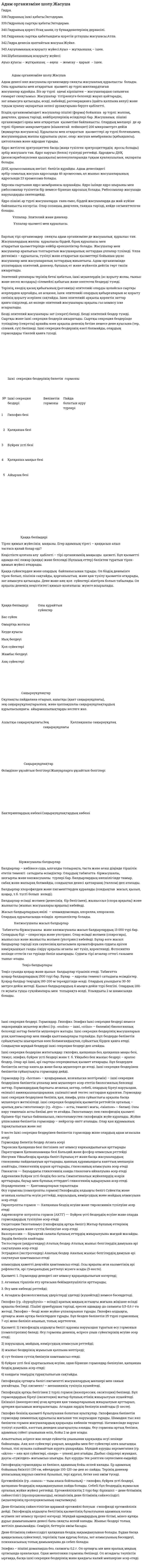 Адам организміне шолу.Жасуша