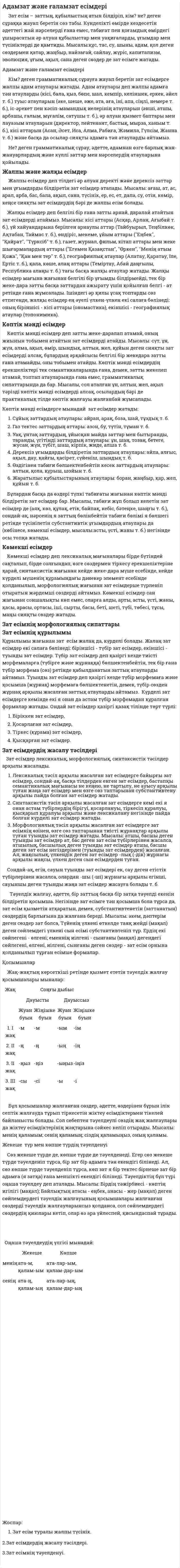 Адамзат және ғаламзат есімдері