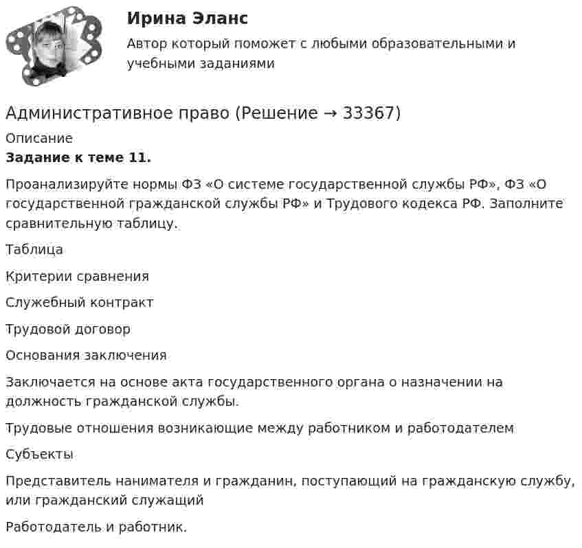      
          Описание
           Задание к теме 11.	Проанализируйте нормы ФЗ «О системе государственной службы РФ», ФЗ «О государственной гражданской службы РФ» и Трудового кодекса РФ. Заполните сравнительную таблицу.	Таблица   Критерии сравнения Служебный контракт Трудовой договор   Основания заключения Заключается на основе акта государственного органа о назначении на должность гражданской службы. Трудовые отношения возникающие между работником и работодателем    Субъекты Представитель нанимателя и гражданин, поступающий на гражданскую службу, или гражданский служащий   Работодатель и работник.    
            
            
            Административное правоАдминистративное правоАдминистративное право Административное право 1Административное право 1Административное право 1Административное право 1Административная школа управленияАдминистративная школа управленияАдминистративная этика и этикет (тест с ответами МФЮА/МФЮУ на сайте https://moi.mfua.ru/login/index.php)Административно-деликтное право вариант 4Административное наказание, которое может быть применено только в отношении иностранного гражданина, являющегося нарушителем государственной границы РФ и привлеченного к административной ответственности, – это административное … Российской Федерацииадминистративное правоАдминистративное право