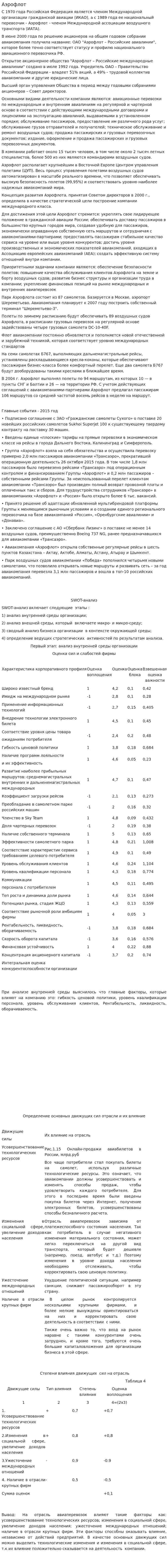 Аэрофлот