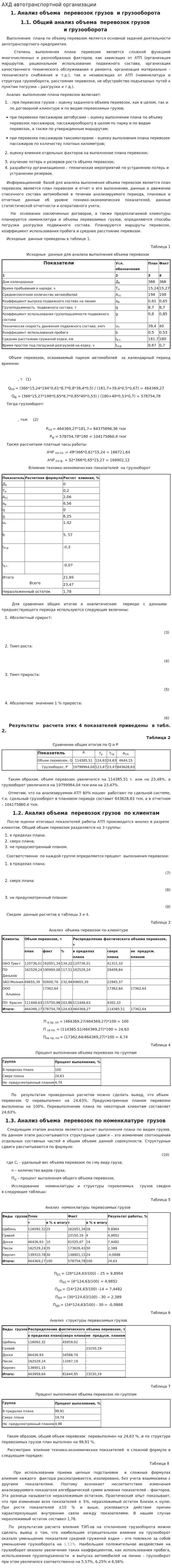 АХД автотранспортной организации