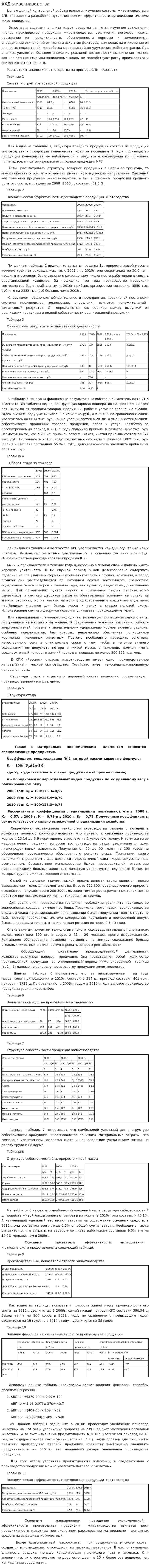 АХД животнаводства