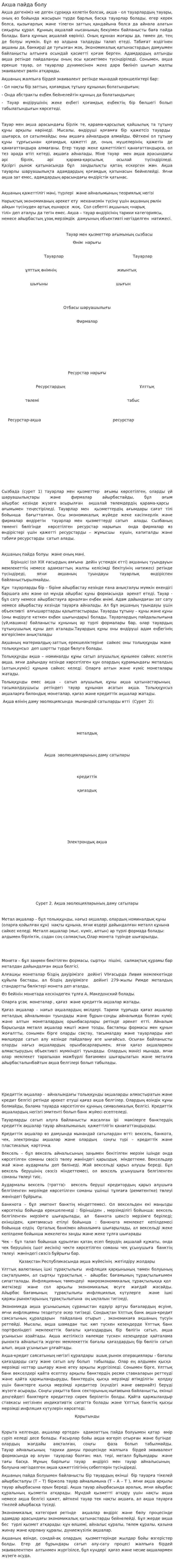 Акша пайда болу