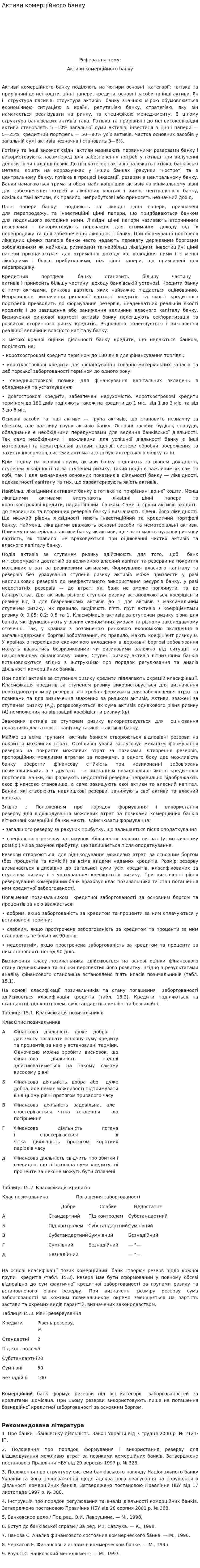 Активи комерційного банку